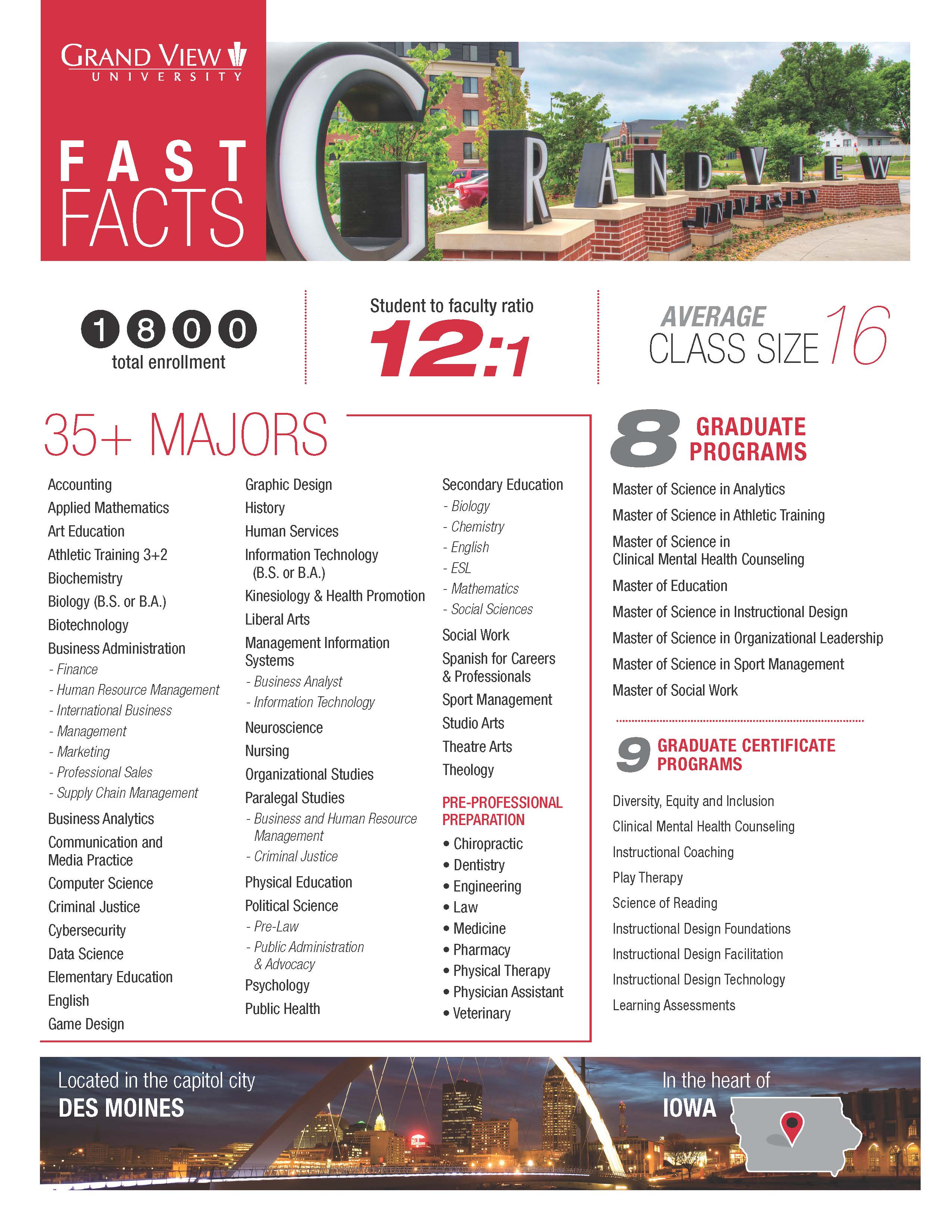 Grand View Fast Facts Flyer (pg. 1)